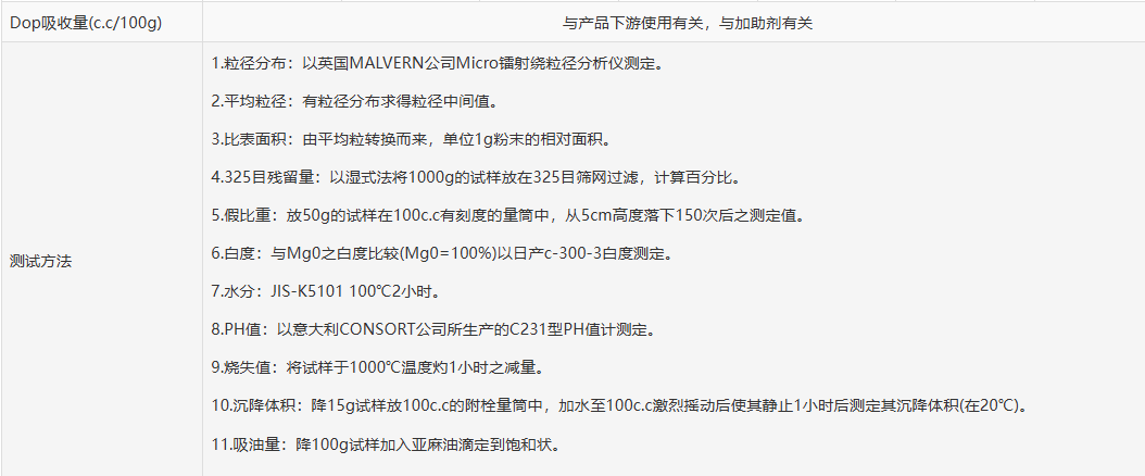 HLMX1700技术参数表 HLMX1700技术参数表g