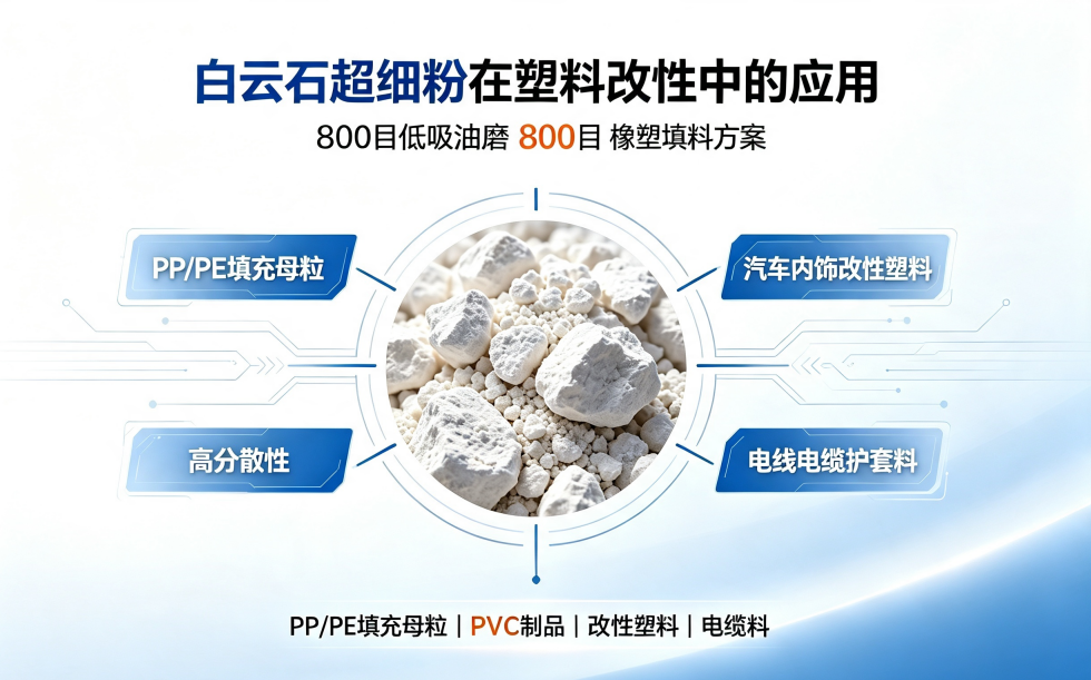 白云石超细粉塑料改性案例